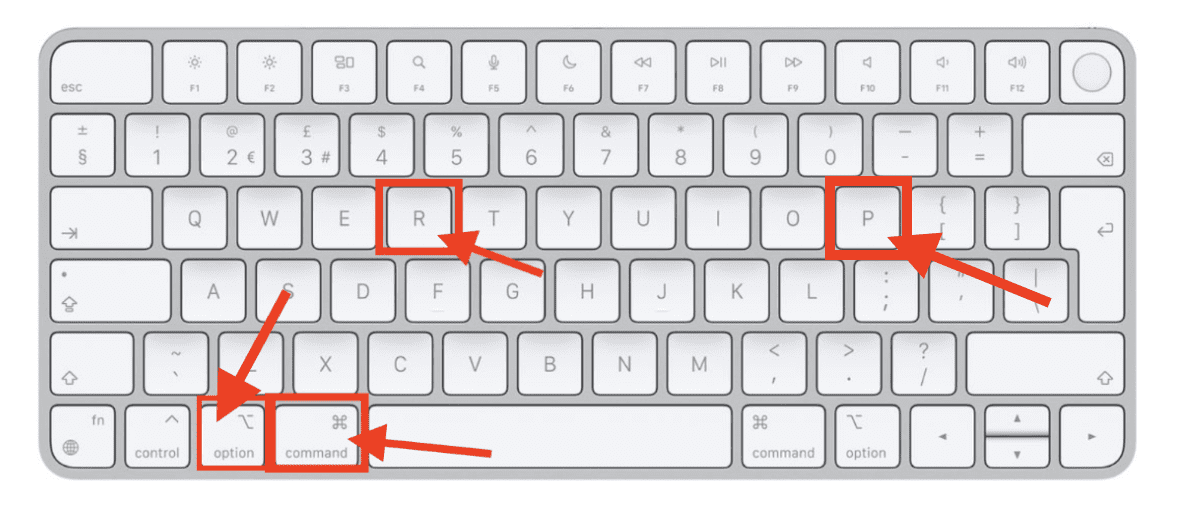 Option-Command-r. Shift-option-Command-r. Command на маке. Клавиша Command на клавиатуре Windows.